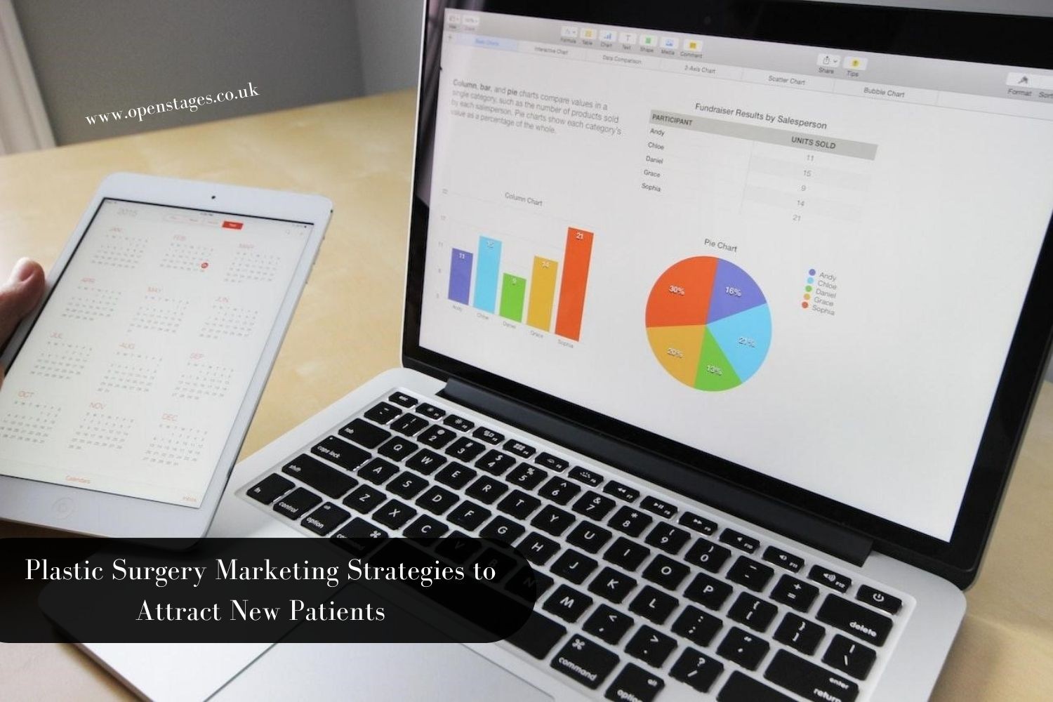 6 Plastic Surgery Marketing Strategies to Attract New Patients in 2023